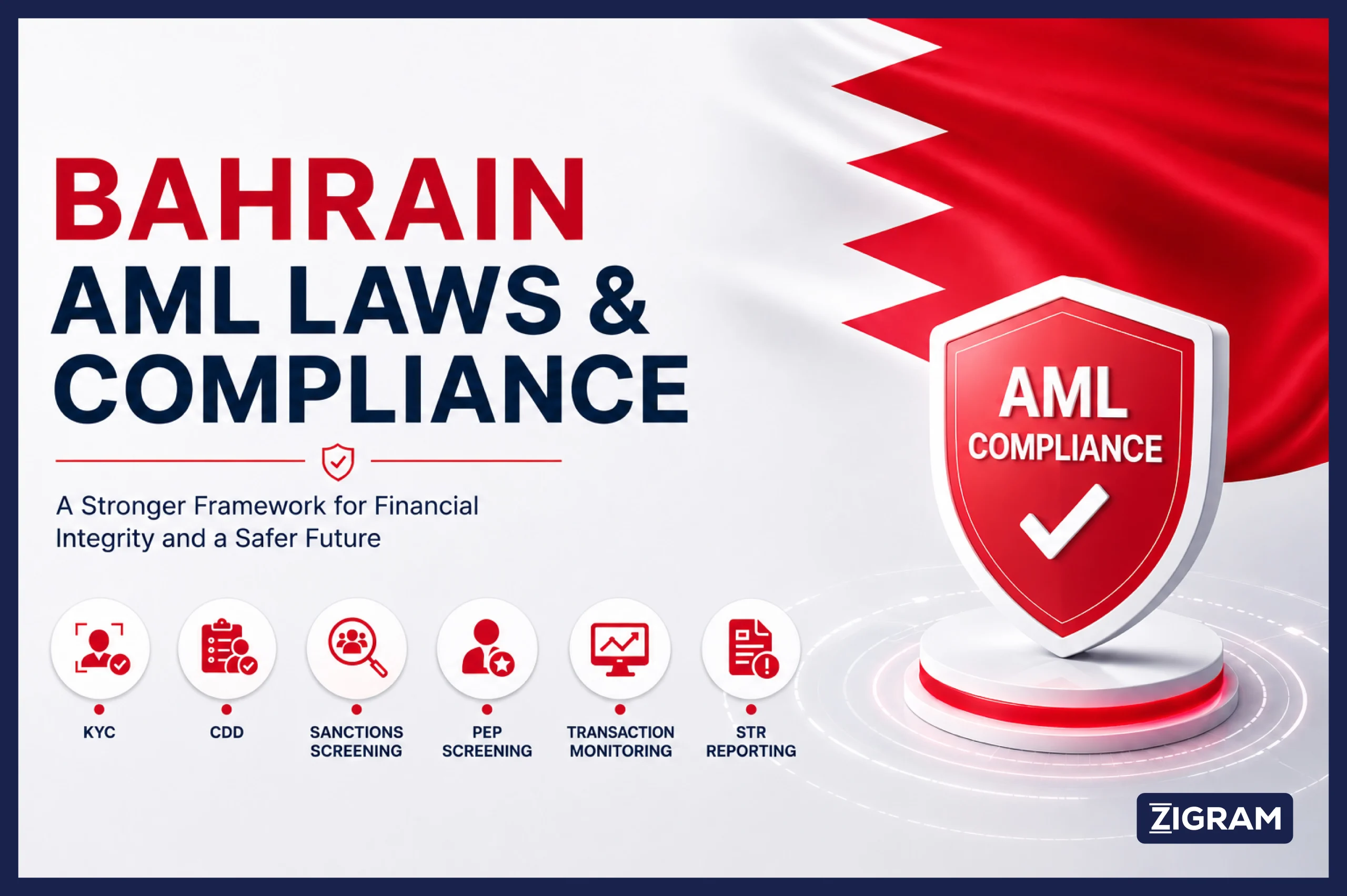 https://testv2.zigram.tech/wp-content/uploads/2026/06/Bahrain-AML-Laws-scaled.webp