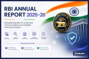 RBI Annual Report 2025-26: Key AML, Financial Crime and Compliance Developments Every Financial Institution Must Know