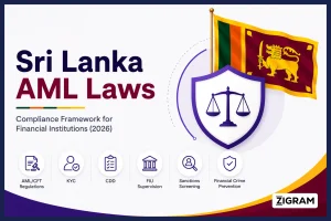 https://testv2.zigram.tech/wp-content/uploads/2026/06/Sri-Lanka-AML-Laws-300x200.webp