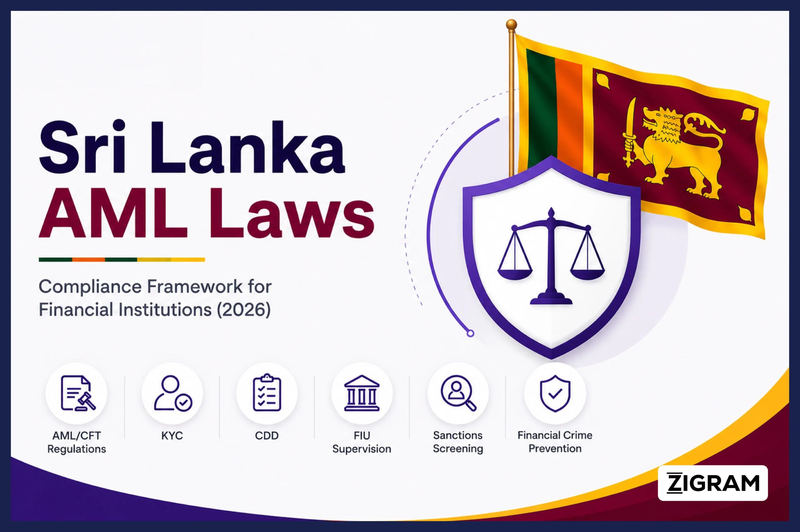 https://testv2.zigram.tech/wp-content/uploads/2026/06/Sri-Lanka-AML-Laws-scaled.webp