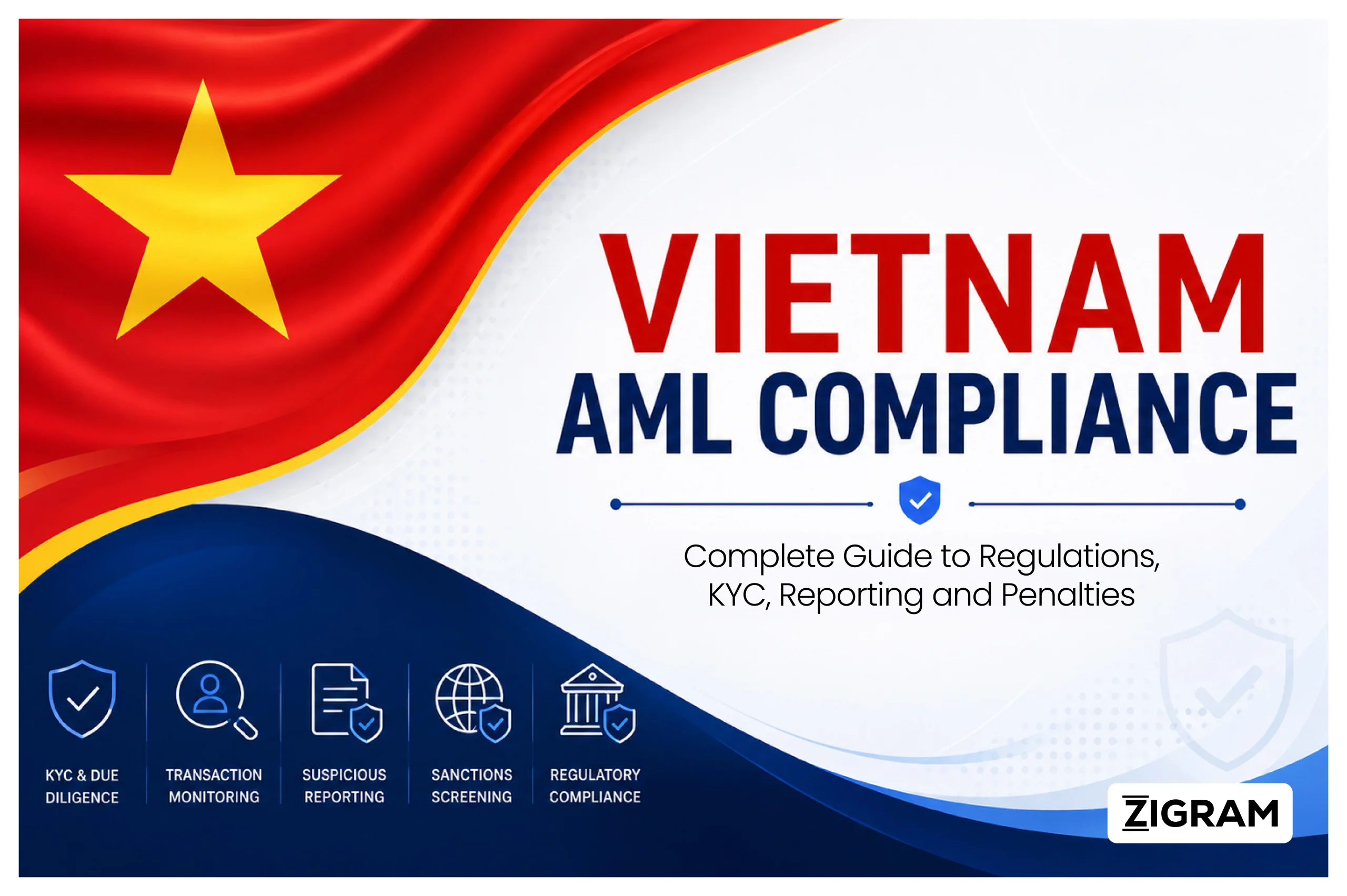https://testv2.zigram.tech/wp-content/uploads/2026/06/VIETNAM-AML-COMPLIANCE-scaled.webp