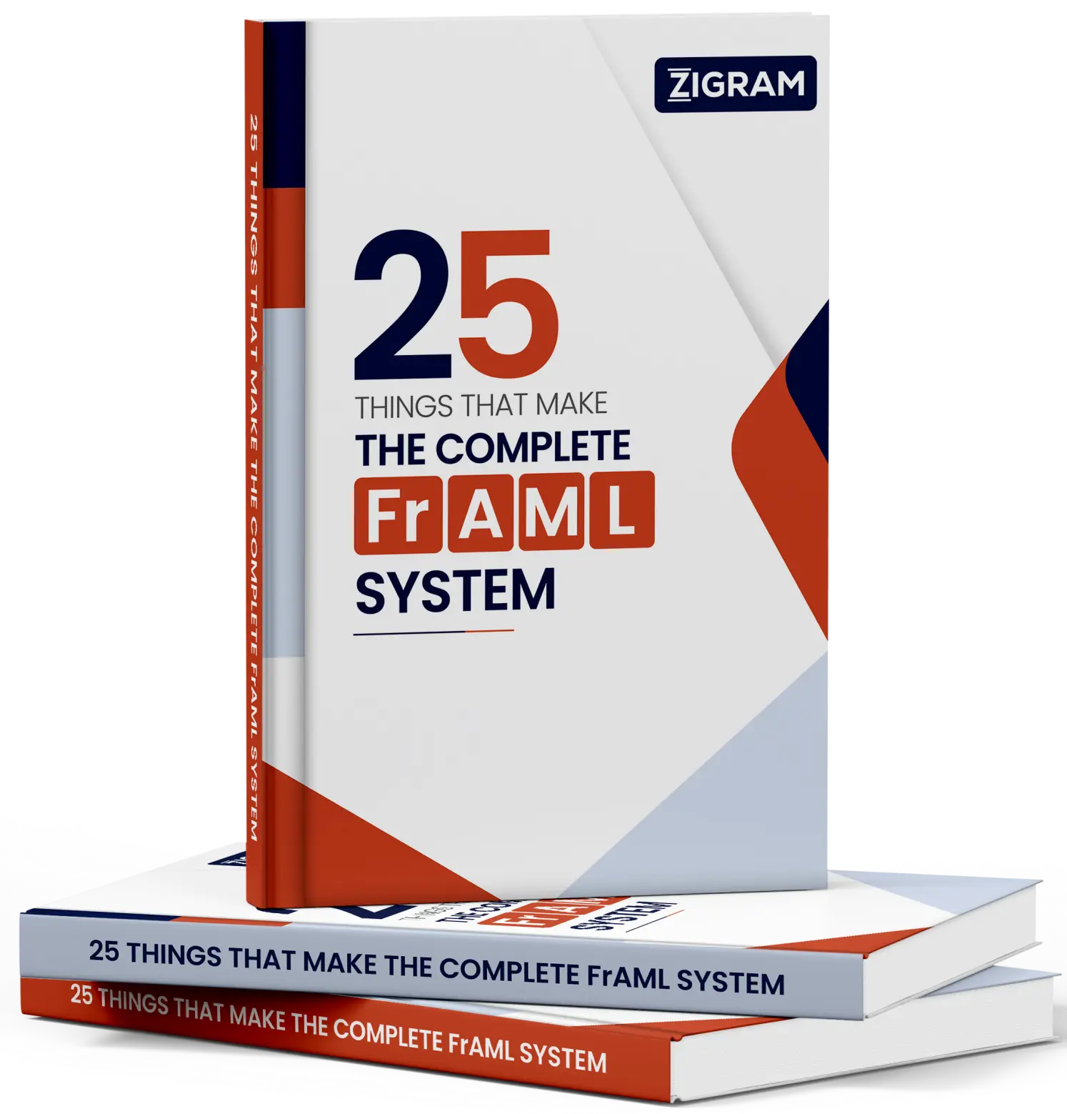 25 Things That Make The Complete FRAML System